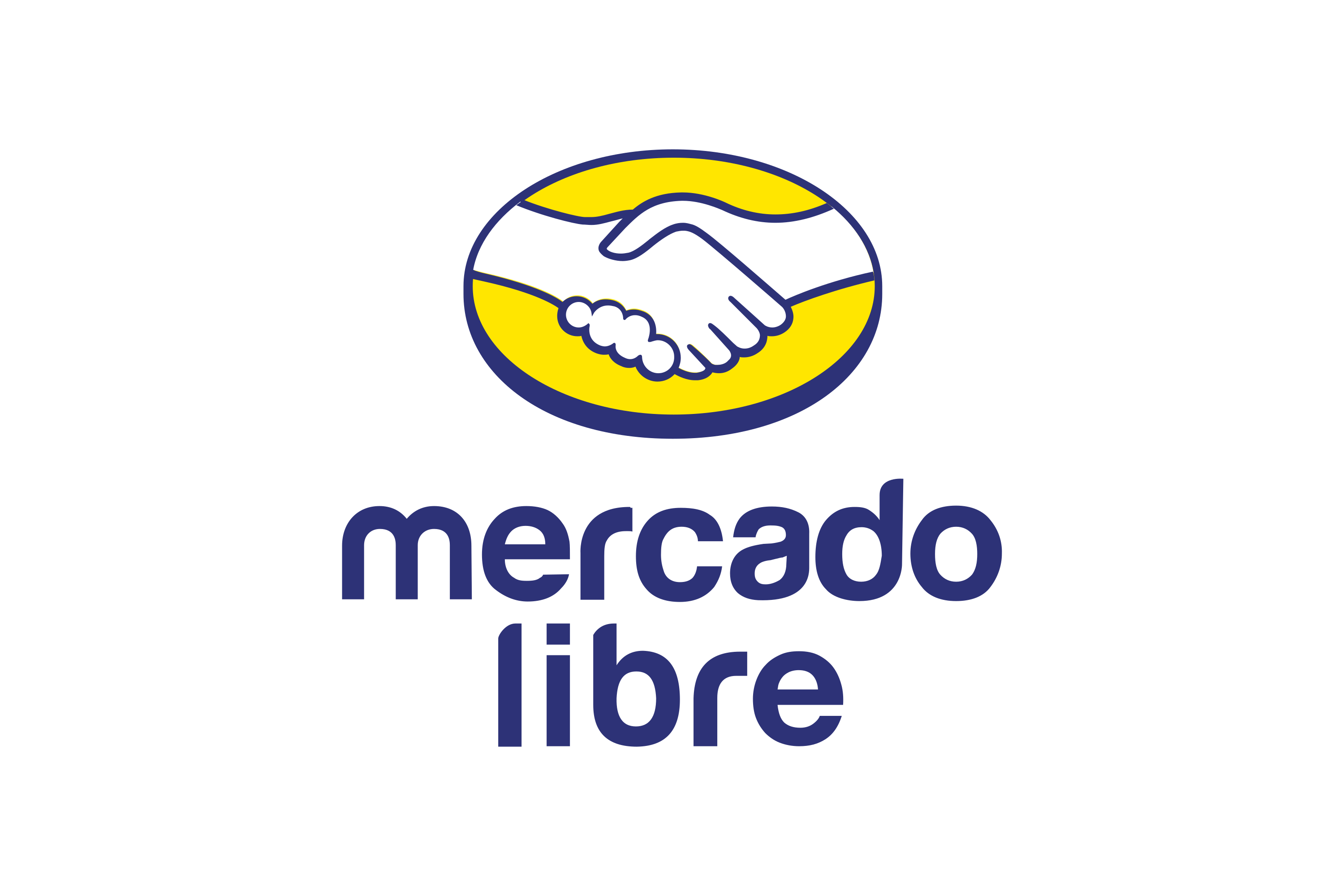 MercadoLibre